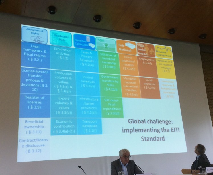 Evernote Camera Roll 20150626 154955